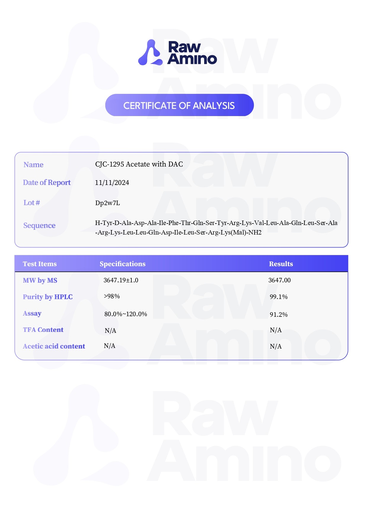 Certificate of Analysis - CJC-1295 DAC